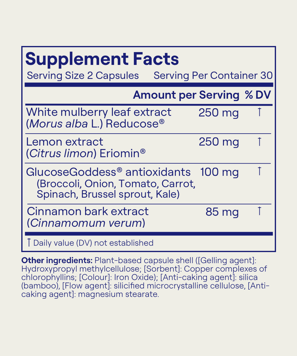 Anti-Spike Formula - ROW - Image 6