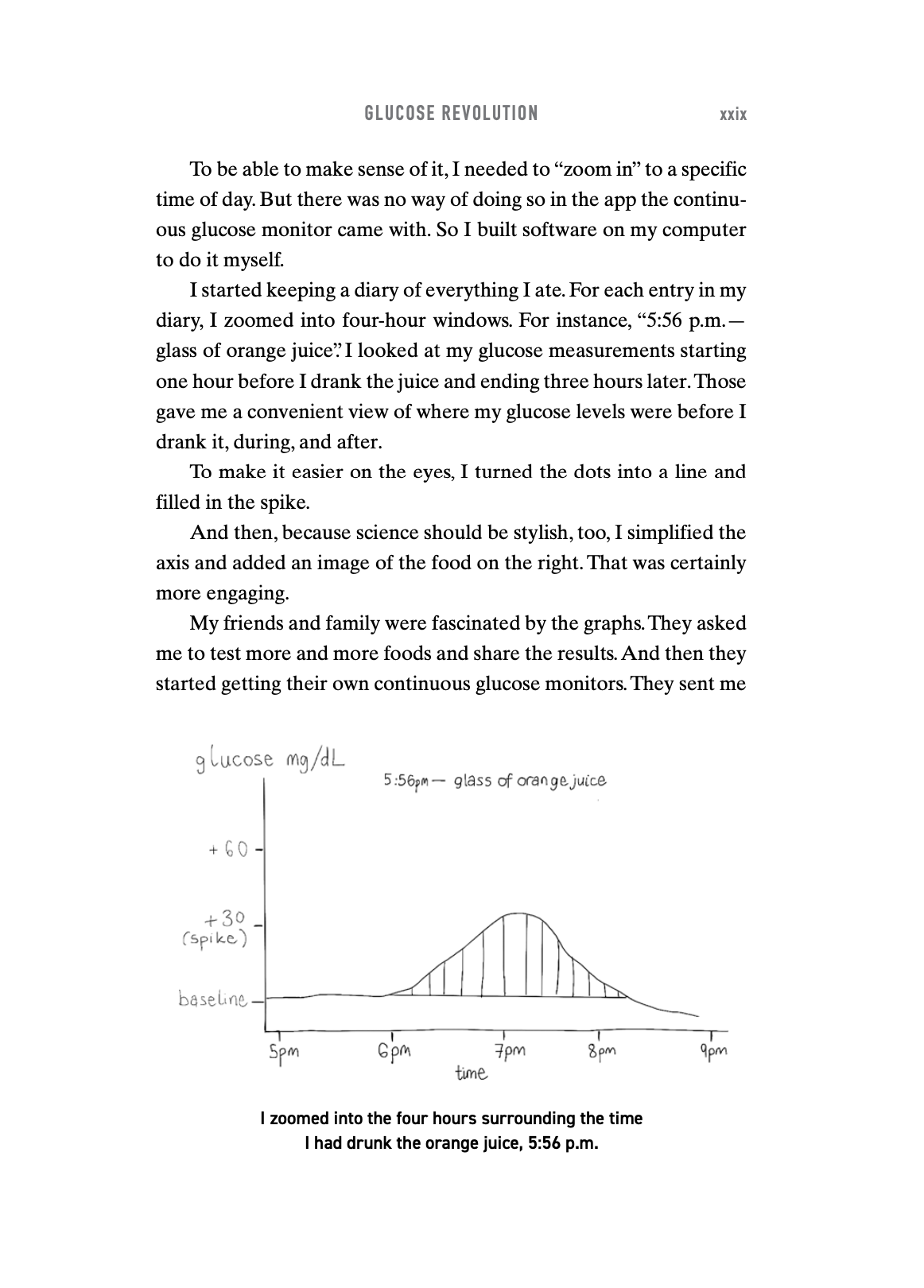Glucose Revolution Book - Image 10