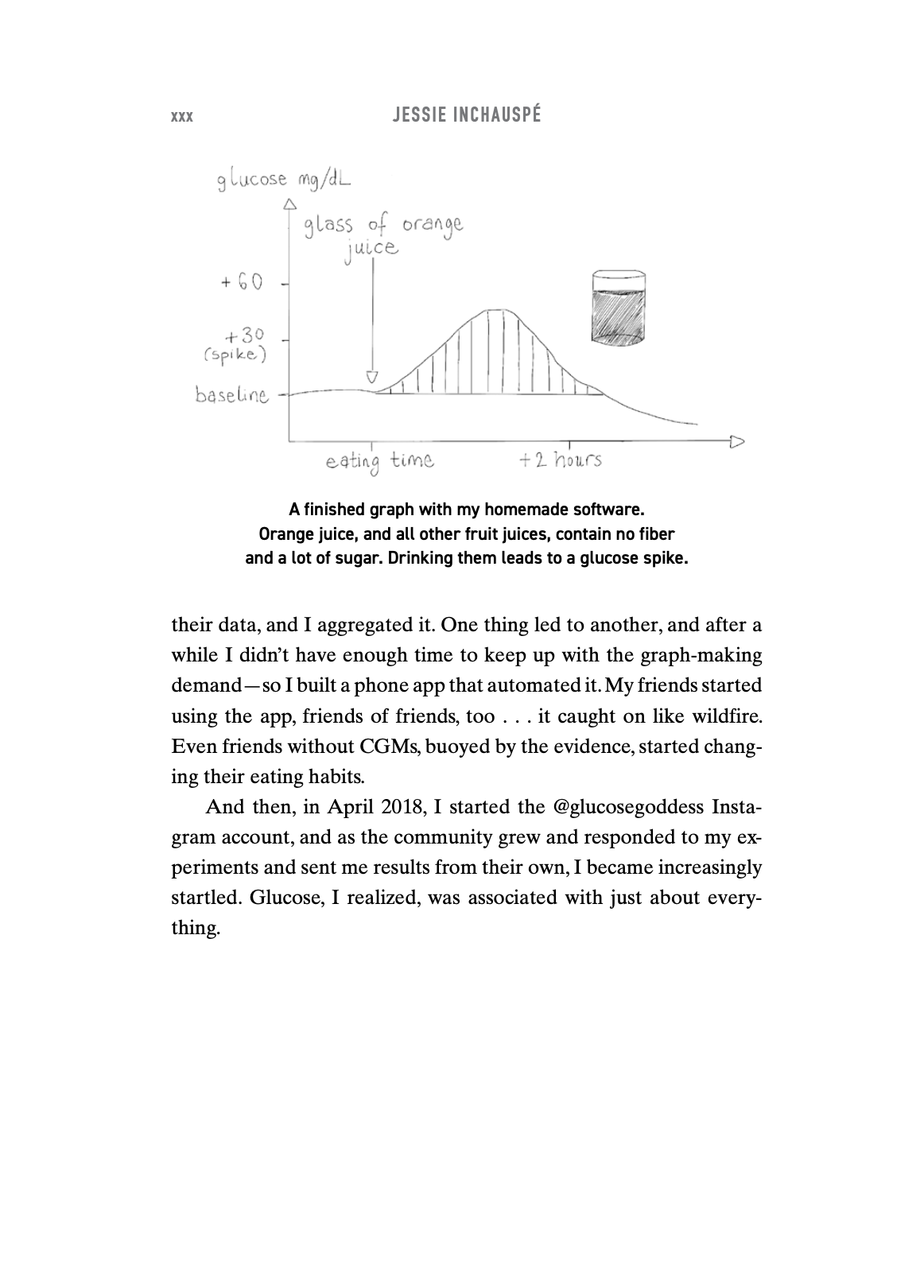 Glucose Revolution Book - Image 11