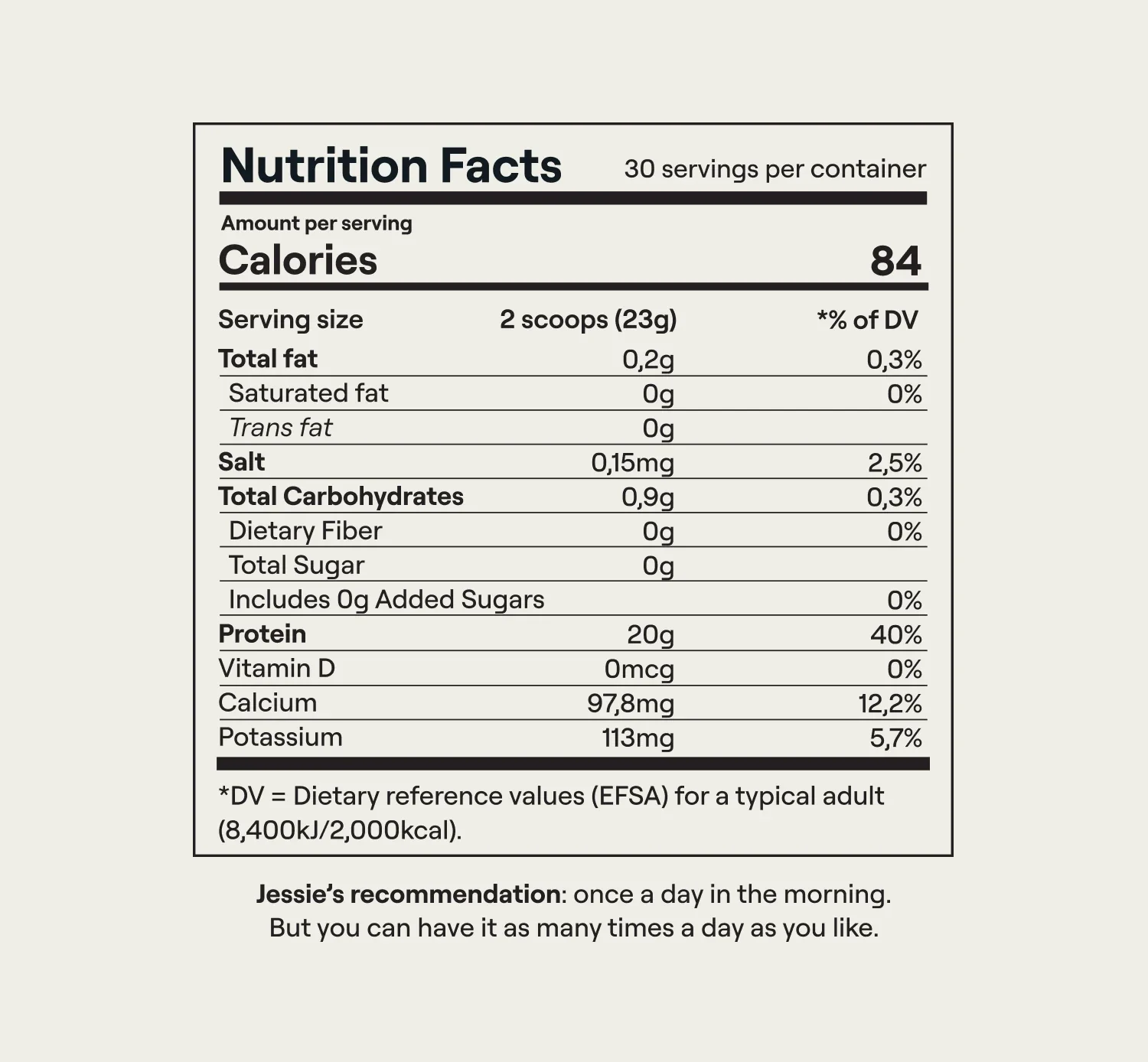 Protein Prodigy - Image 5